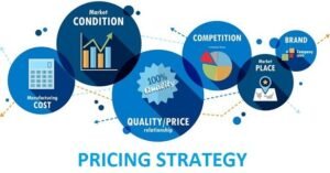 Product pricing