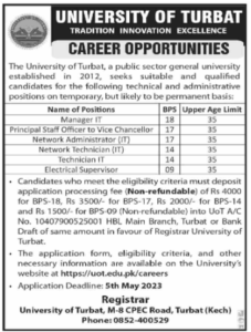 University of Turbat Jobs