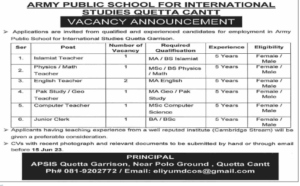 Army Public School for International Studies Jobs Quetta Cantt 