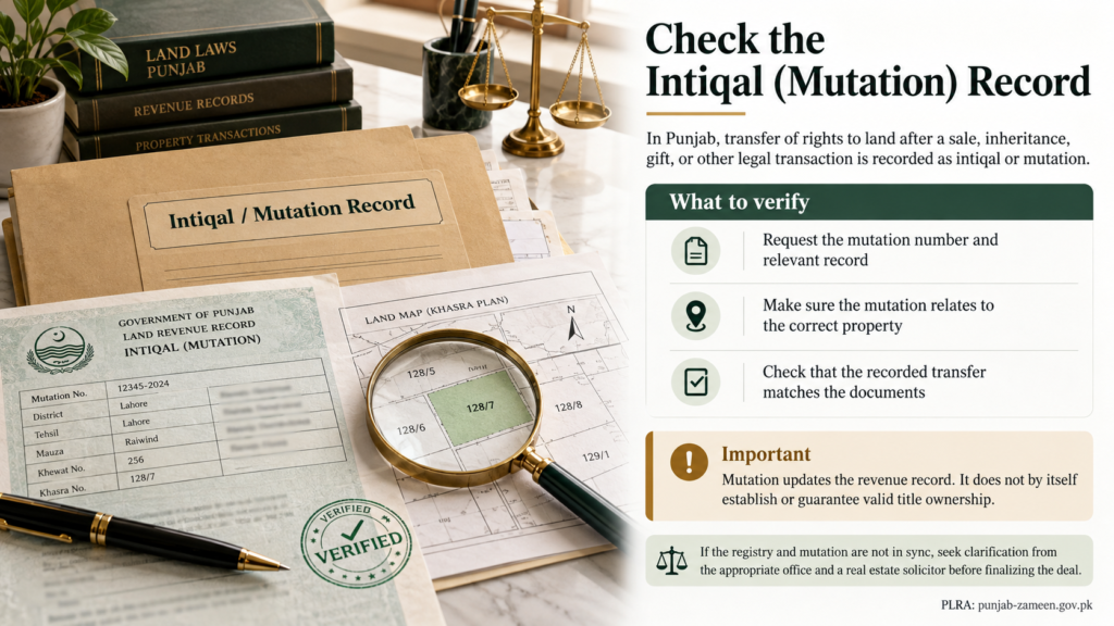 How to Check Mutation (Intiqal) Status in Punjab