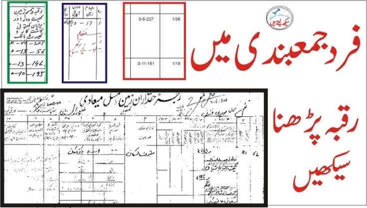 How to Read a Pakistani Property Fard