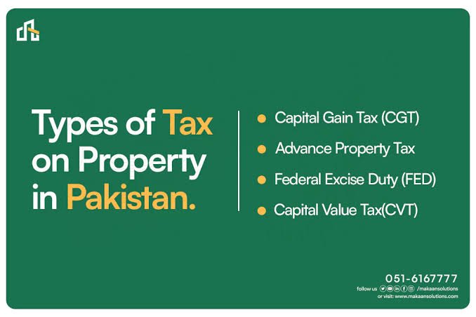 How to Check Property Tax in Islamabad